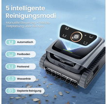 Aiper Poolroboter mit 5 Reinigungsmodi für Automatik, Boden, Wand, Wasserlinie und Zeitplan sowie App-Steuerung.
