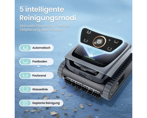 Aiper Poolroboter mit 5 Reinigungsmodi für Automatik, Boden, Wand, Wasserlinie und Zeitplan sowie App-Steuerung.