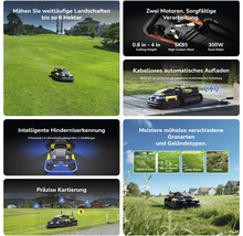 Yarbo Mähroboter zeigt Funktionen für Flächen bis 6 Hektar, Hinderniserkennung, präzise Kartierung, kabelloses Laden und Geländegängigkeit.