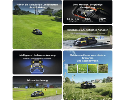 Yarbo Mähroboter zeigt Funktionen für Flächen bis 6 Hektar, Hinderniserkennung, präzise Kartierung, kabelloses Laden und Geländegängigkeit.