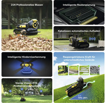 Yarbo Roboter mit Laubbläser, intelligenter Navigation, kabellosem Laden und 70 Prozent Steigfähigkeit auf unebenem Gelände wie Gras oder Kies.