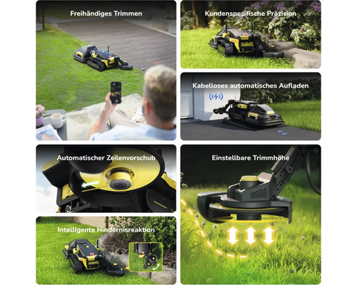 Collage zeigt Funktionen eines Mähroboters wie freihändiges Trimmen, kabelloses Laden, Hinderniserkennung, Fadenverlängerung und Höhenverstellung.