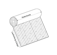 Illustration einer Bodenbelagsrolle mit Markierungen für Rollenbreite und Laufrichtung beziehungsweise Länge.