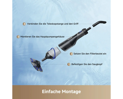 Explosionszeichnung eines VAOW Poolsaugers zeigt vier Montageschritte: Saugkopf, Filterbeutel, Pumpengehäuse und Griff für die Teleskopstange.