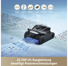 Poolroboter mit 22.700 Liter pro Stunde Saugleistung entfernt Sand, Haare, Blätter, Algen, Insekten und Staub vom Poolboden.