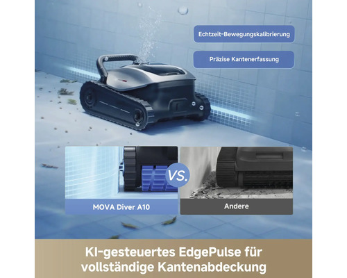 MOVA Diver A10 Poolroboter mit durch künstliche Intelligenz gesteuerter Kantenerfassung im Vergleich zu anderen Geräten in einer Poolecke.