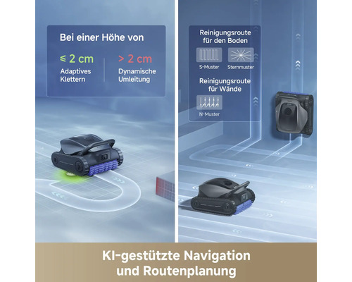 Poolroboter mit KI-Navigation zeigt Hindernisklettern bis 2 cm sowie Reinigungsrouten wie S-, Stern- und N-Muster für Boden und Wände.