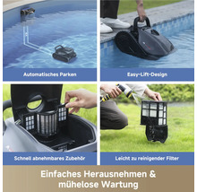 Funktionen des Poolroboters: automatisches Parken, einfaches Anheben am Griff sowie ein entnehmbarer und leicht zu reinigender Filterkorb.