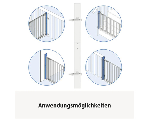 Verschiedene Anwendungsmöglichkeiten für eine Montageschiene eines Schutzgitters an Treppengeländern und Wänden.
