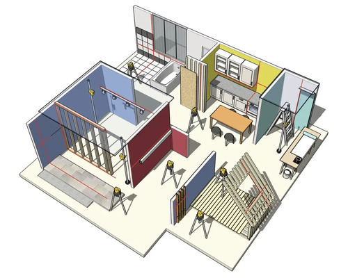 3D-Diagramm eines Hausbaus mit mehreren Linienlasern auf Stativen, die rote Ausrichtungslinien in verschiedenen Räumen projizieren.