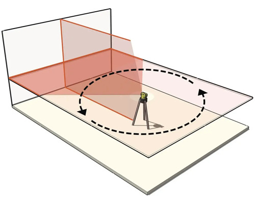 Kreuzlinienlaser auf Stativ mit 360 Grad horizontaler und vertikaler Laserprojektion im Raum.