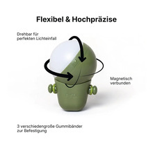 Infografik zur FYTA Beam Pflanzenleuchte: drehbarer Kopf für Lichteinfall, magnetische Verbindung und Gummibänder zur Befestigung.