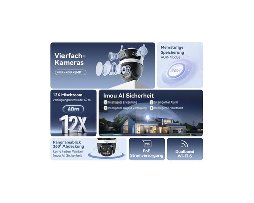 Infografik der Imou AI Sicherheitskamera mit Merkmalen wie Vierfach-Kamera, 12-fach Zoom, 360 Grad Abdeckung, PoE und Wi-Fi 6.