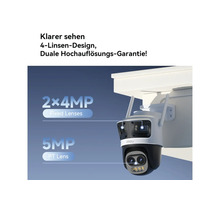 Imou Überwachungskamera mit 4-Linsen-Design, zwei 4-Megapixel-Festobjektiven und einem 5-Megapixel-Schwenk-Neige-Objektiv.
