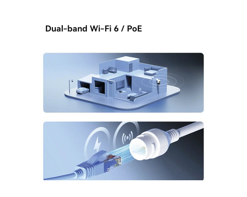 Illustration von Dual-Band Wi-Fi 6 und Power over Ethernet für eine Überwachungskamera mit einem Hausmodell und einer Kabelverbindung.