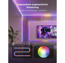 LED-Streifen im Wohnzimmer mit anpassbarer segmentierter Steuerung für individuelle Lichteffekte an Decke, Wänden und Fernseher.