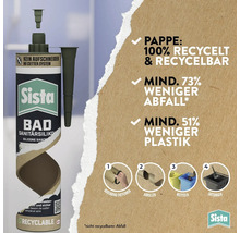 Sista Bad Sanitärsilikon in einer Verpackung aus 100 Prozent recycelter Pappe. Reduziert Abfall und Plastik. Mit Anleitung zum Recycling.