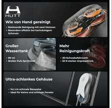 HUTT Logo. Infografik zum Fensterreinigungsroboter mit rotierenden Motoren, 80 Milliliter Wassertank, Sprühfunktion und 14,1 Zentimeter Gehäuse.