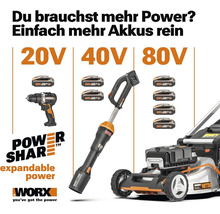 Worx PowerShare System mit Akku-Bohrschrauber, Laubbläser und Rasenmäher für 20 Volt, 40 Volt und 80 Volt Anwendungen.