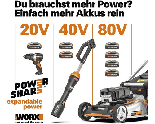 Worx PowerShare System mit Akku-Bohrschrauber, Laubbläser und Rasenmäher für 20 Volt, 40 Volt und 80 Volt Anwendungen.
