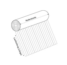 Schematische Darstellung einer Materialrolle mit Angaben zu Rollenbreite und Laufrichtung beziehungsweise Länge.