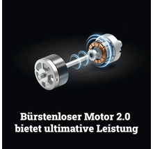 Bürstenloser Motor 2.0 mit technischer Darstellung der internen Komponenten für maximale Leistung.