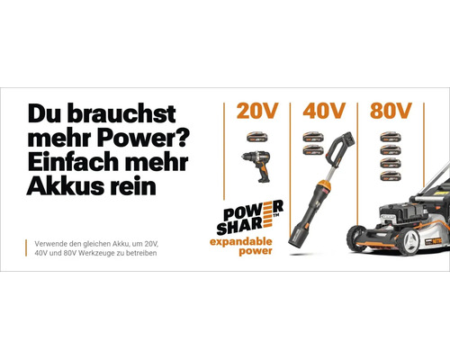 Worx PowerShare System für 20 Volt, 40 Volt und 80 Volt Werkzeuge wie Akkuschrauber, Laubbläser und Rasenmäher.