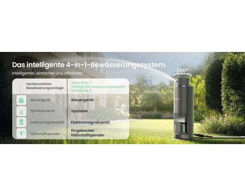 Aiper IrriSense 2 intelligentes 4-in-1 Bewässerungssystem auf einem Rasen, kombiniert Steuergerät, Sprinkler, Ventil und Nährstoffspender mit 360 Grad.