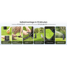 Infografik zur Montage eines Sprinklers in 15 Minuten mit sechs Schritten: Verankern, Anschließen, Koppeln, Kartieren und Bewässerung starten.