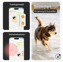 Infografik für einen GPS-Tracker für Hunde mit Funktionen wie Trainingsmodul, Sicherheitszonen und Ortung. (Image AI modified or generated)