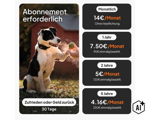 Abonnement-Tarife für GPS-Tracker mit Laufzeiten von monatlich bis zu fünf Jahren sowie einer 30 Tage Geld-zurück-Garantie. (Image AI modified or generated)