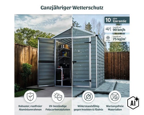 Gartenhaus für Ganzjahresschutz mit Aluminiumrahmen und Polycarbonatplatten, inklusive 10 Jahren Garantie sowie Wind- und Schneelastprüfung. (Image AI modified or generated)