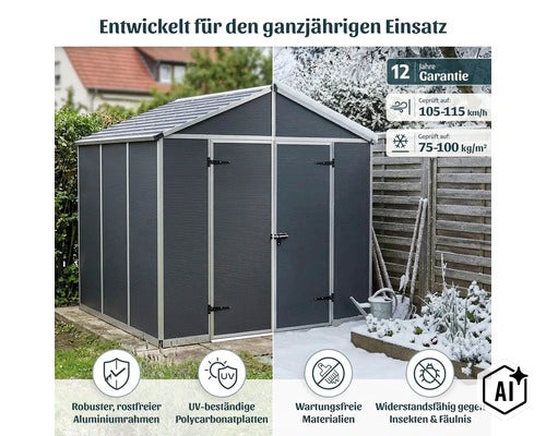Wetterfestes Gartenhaus mit Aluminiumrahmen und Polycarbonatplatten für ganzjährigen Einsatz mit zwölf Jahren Garantie und hoher Schneelastprüfung. (Image AI modified or generated)