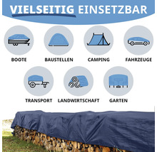 Infografik zeigt vielseitige Einsatzmöglichkeiten einer Abdeckplane wie Boote, Camping, Fahrzeuge, Holzstapel oder Gartenmöbel.