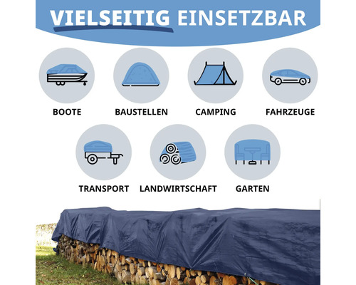 Infografik zeigt vielseitige Einsatzmöglichkeiten einer Abdeckplane wie Boote, Camping, Fahrzeuge, Holzstapel oder Gartenmöbel.