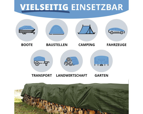 Infografik zur vielseitigen Verwendung einer Gewebeplane für Boote, Baustellen, Camping, Fahrzeuge, Transport, Landwirtschaft und Garten.