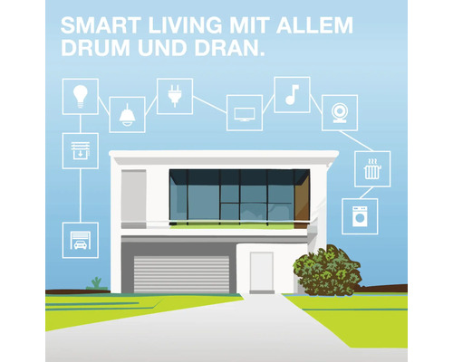 Moderne Hausfassade mit Symbolen für Smart Home Anwendungen wie Beleuchtung, Heizung, Sicherheit und Unterhaltungselektronik.