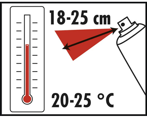 Anwendungshinweise für Sprühdose: Sprühabstand 18 bis 25 Zentimeter, Verarbeitungstemperatur 20 bis 25 Grad Celsius.