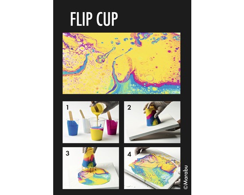 Anleitung für die Flip Cup Pouring Technik mit Acrylfarben auf einer Leinwand