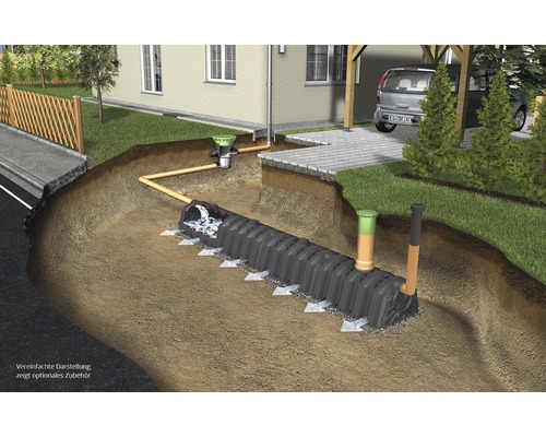 Versickerungsanlage für Regenwasser im Querschnitt mit Haus und Garten