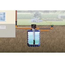 Erdtank 4rain Modularis Paket 7500 L Garten (Lieferung Frei Bordsteinkante unabgeladen)