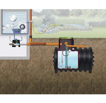 Erdtank 4rain Mono Paket 4000 L Haus (Lieferung Frei Bordsteinkante unabgeladen)