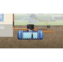 Flachtank 4rain Flat M Paket 3000 L Garten (Lieferung Frei Bordsteinkante unabgeladen)