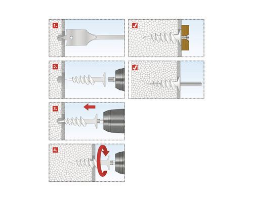 Illustration einer Schraubdübelmontage in vier Schritten