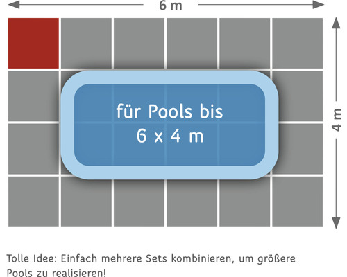Illustration einer Poolabdeckung für Pools bis zu 6 x 4 Meter, gezeigt auf einem Raster mit Größenangaben