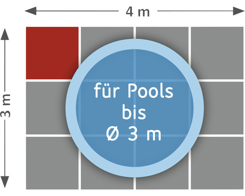 Geeignet für Pools bis 3 Meter Durchmesser, Abmessung 4 x 3 Meter