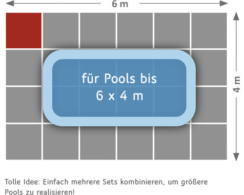 Grafik zeigt die Größe einer Poolmatte für Pools bis zu 6 x 4 Meter.