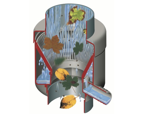 Regenwasserfilter mit fallenden Blättern und Wasser