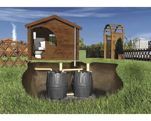 Gartenszene mit Kläranlage und Gartenhaus