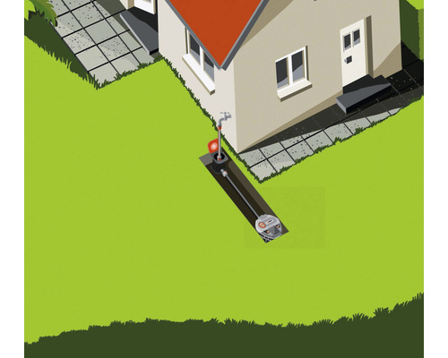 Illustration einer Gartenwasserversorgung mit Entwässerungsautomat in einem Garten